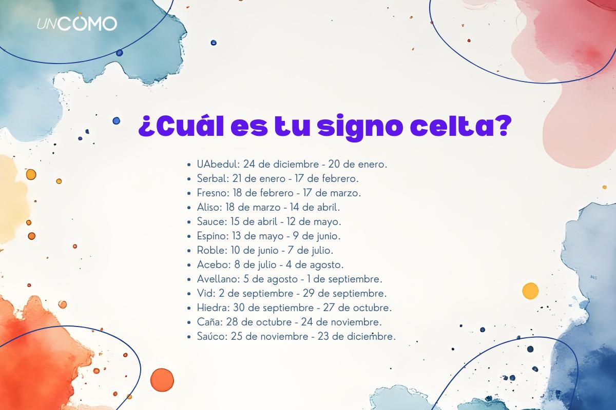 Cuál es tu signo celta según tu fecha de nacimiento