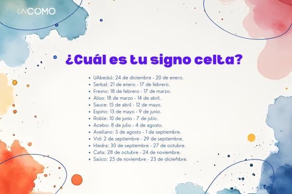 Cuál es tu signo celta según tu fecha de nacimiento