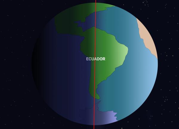 Qué es el equinoccio de primavera y cuándo es - Qué es el equinoccio de primavera