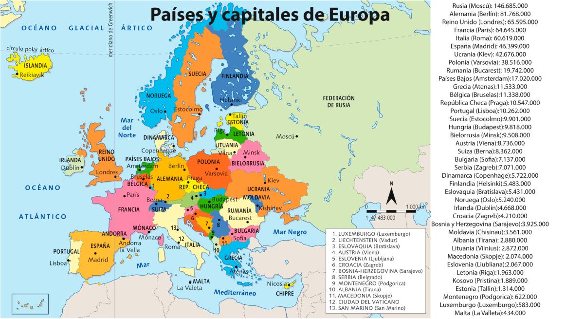 Países y capitales de Europa