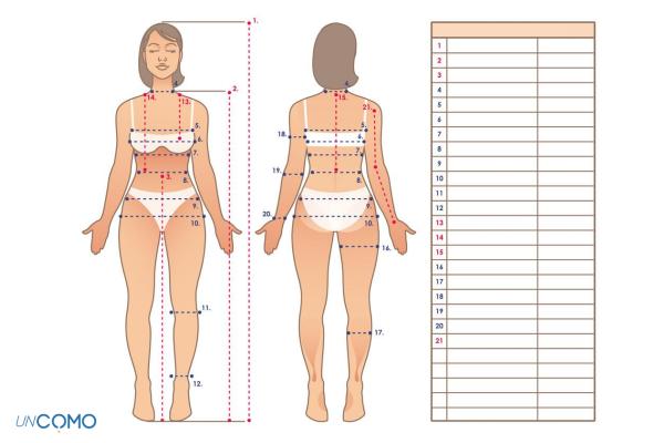 Cómo tomar medidas del cuerpo - Qué saber antes de tomar medidas del cuerpo