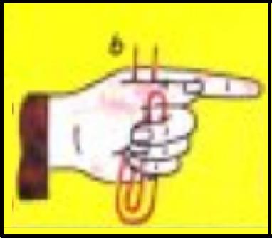 Cómo hacer el truco de la cuerda - Paso 2