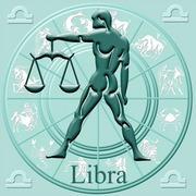 Cuáles son los signos del zodiaco de aire - Signos de aire: Libra del 23 de septiembre al 22 de octubre