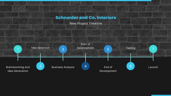 Cómo hacer una línea de tiempo - Qué es una línea de tiempo