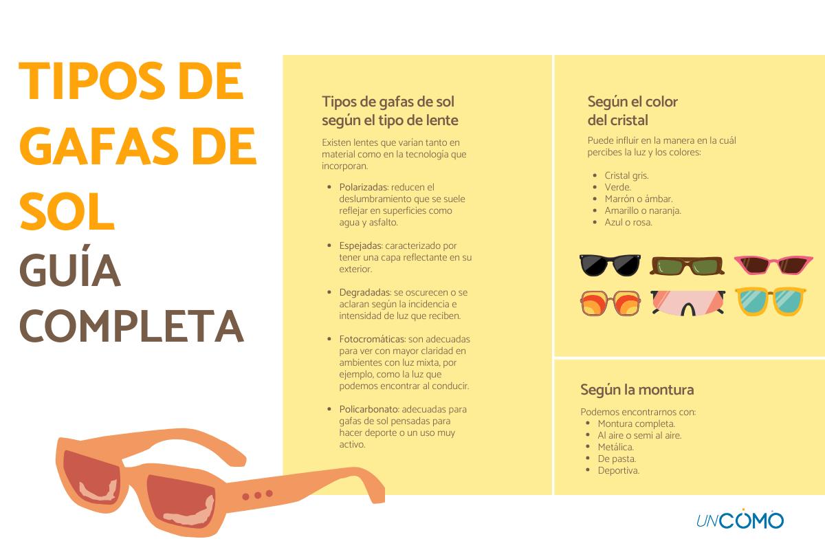 Tipos de gafas de sol: descubre esta guía para elegir las mejores para ti