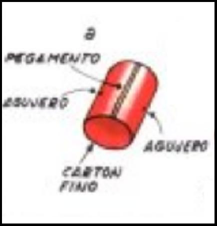 Cómo hacer el truco del dedo cosido - Paso 1