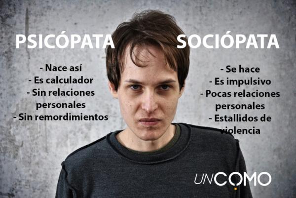 Diferencia entre psicópata y sociópata - te lo contamos - Principales diferencias entre un psicópata y un sociópata