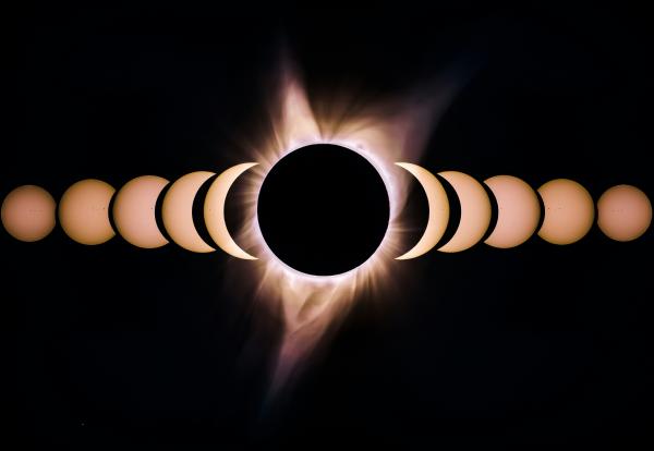 Significado espiritual de los eclipses - Cómo afectan a nivel espiritual