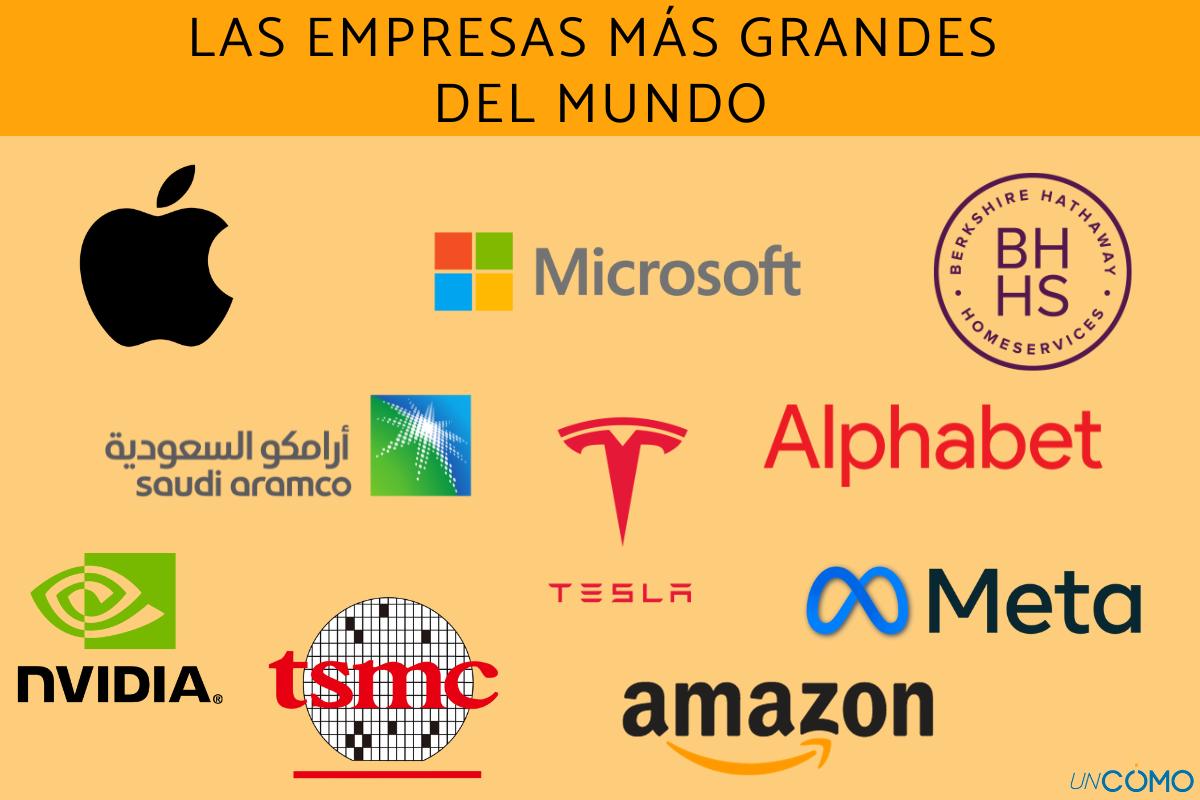 Las empresas más grandes del mundo