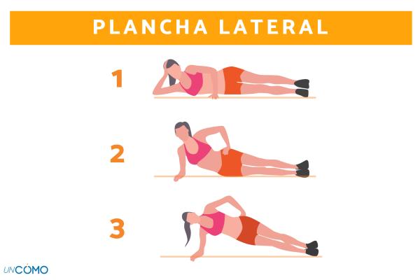 Ejercicio De La Plancha Lateral C mo Se Hace Y Para Qu Sirve Ejercicio De La Plancha Lateral C mo Se Hace Y Para Qu Sirve