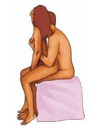 Cuáles son las mejores posturas sexuales para el sexo rápido - Paso 1