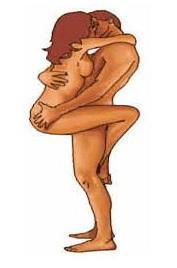 Cuáles son las mejores posturas sexuales para el sexo rápido - Paso 2