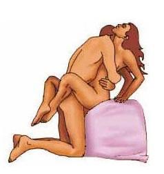 Cuáles son las mejores posturas sexuales para el sexo rápido - Paso 3