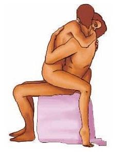 Cuáles son las mejores posturas sexuales para el sexo rápido - Paso 4