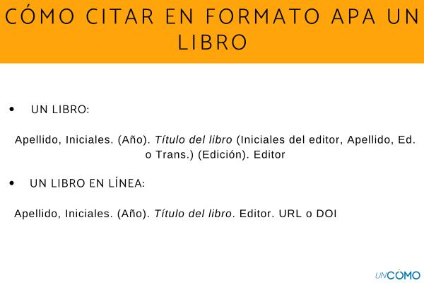 Cómo citar en formato APA - Cómo citar en formato APA un libro