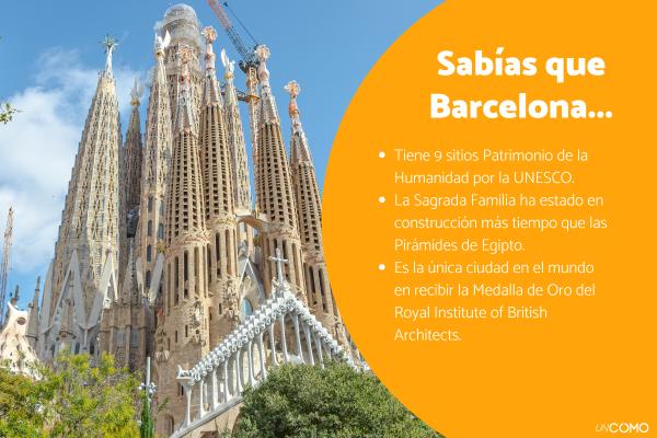 Curiosidades de Barcelona: datos que quizá no conocías hasta ahora
