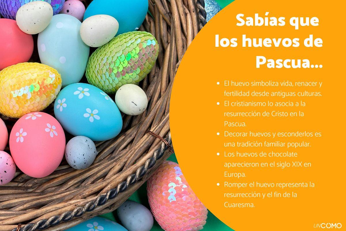 Significado de los huevos de Pascua
