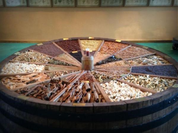 Cómo se fabrica el Fernet Branca - Cómo se elabora el Fernet