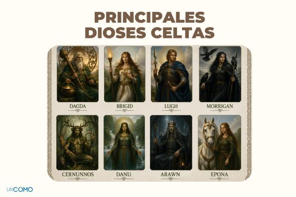 Dioses celtas: lista de las principales deidades de la mitología celta