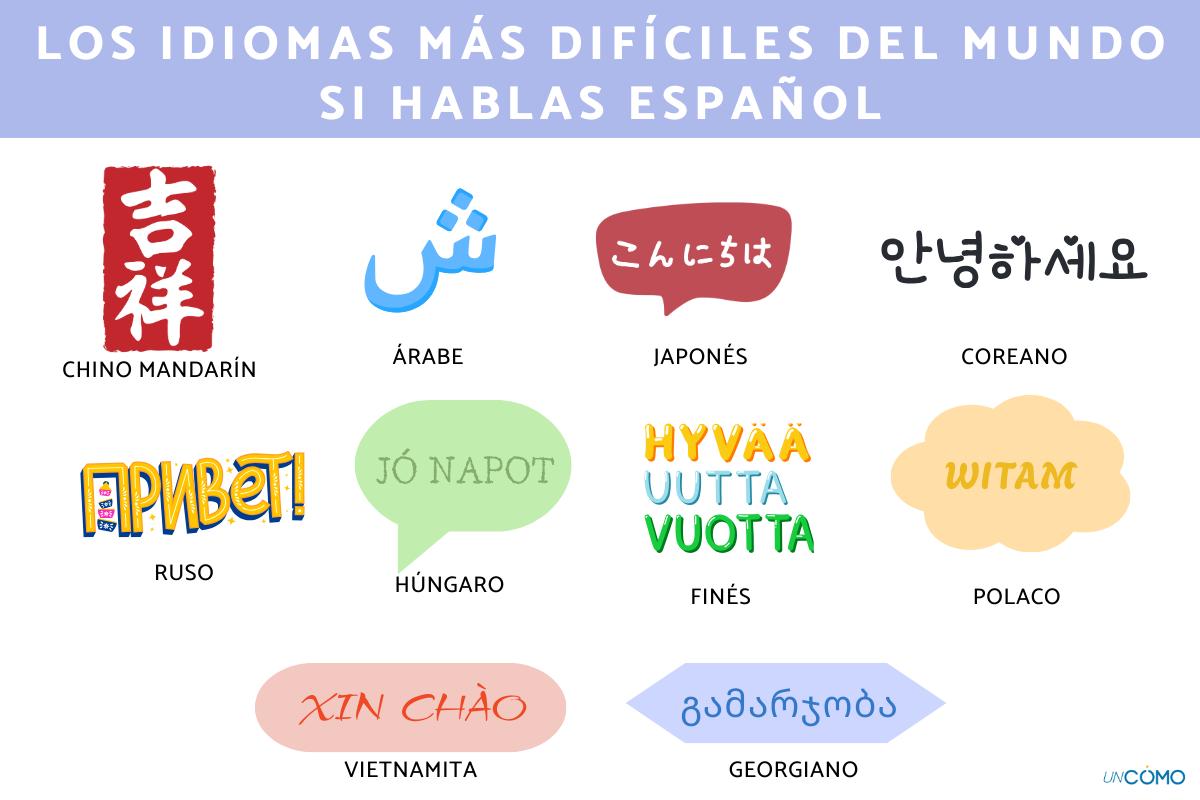 Los idiomas más difíciles del mundo si hablas español