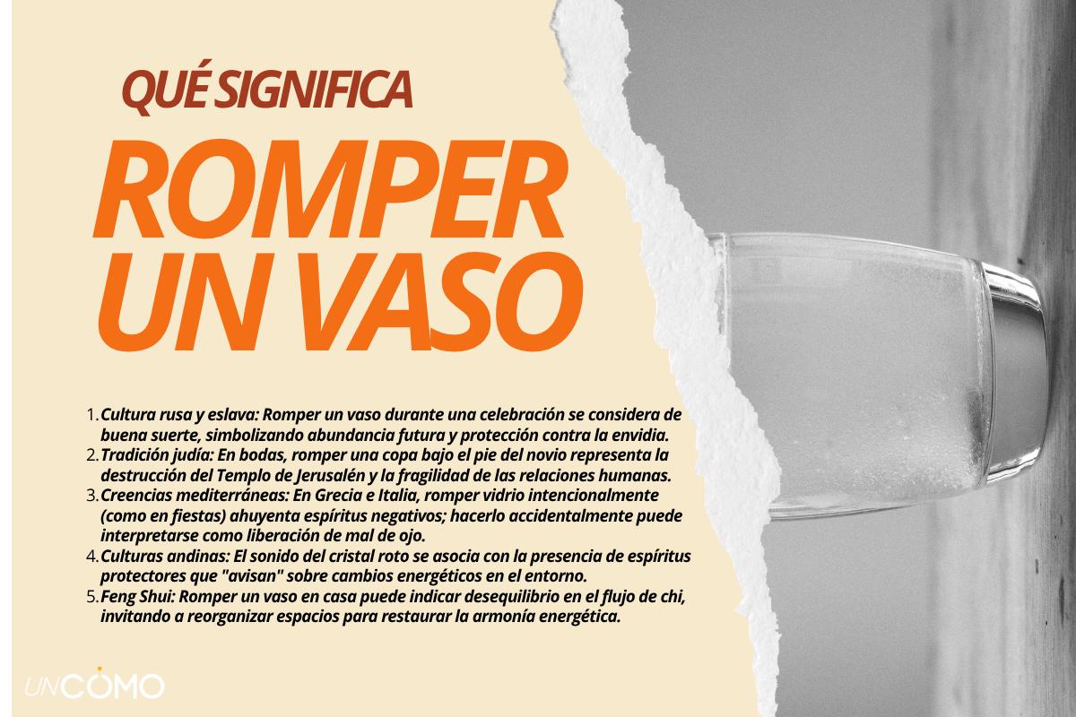 Qué significa romper un vaso sin querer: supersticiones y significado espiritual