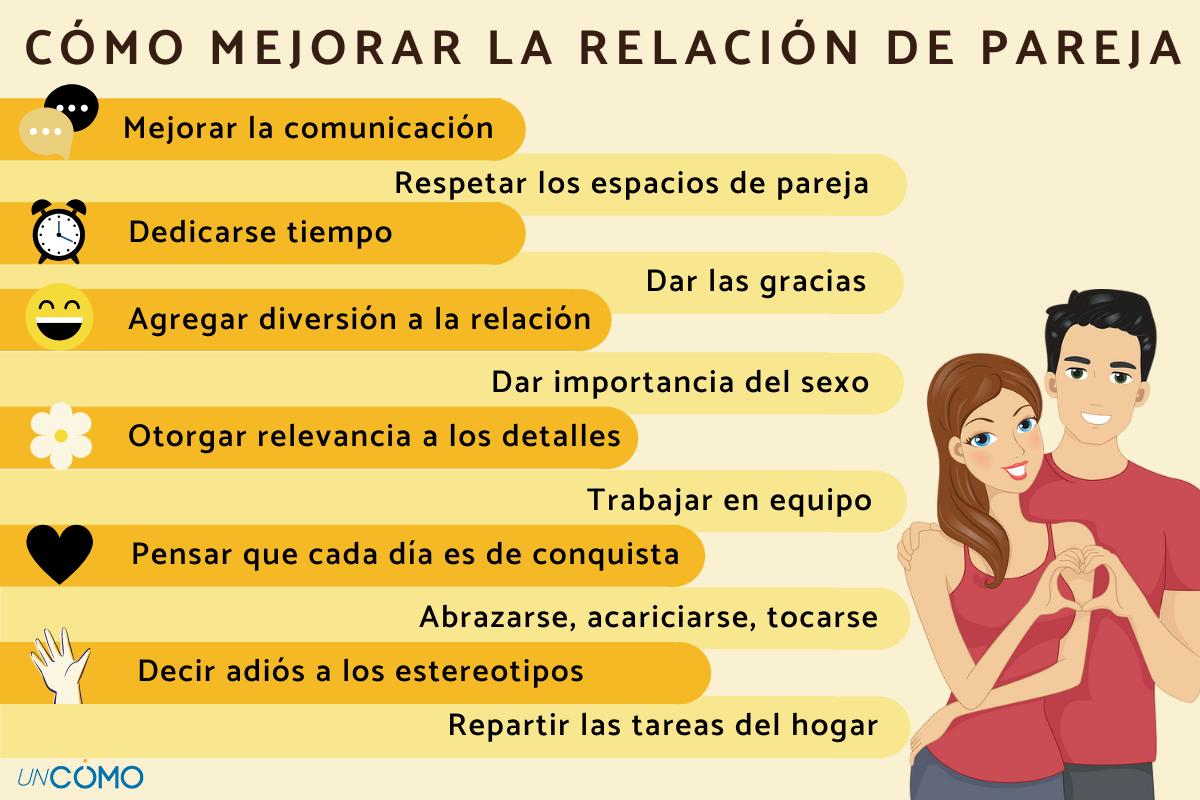 Cómo mejorar la relación de pareja