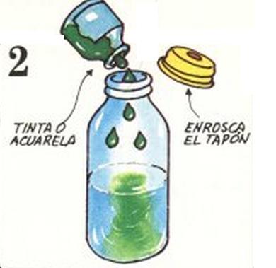 Cómo hacer el experimento de la botella surtidora - Paso 2