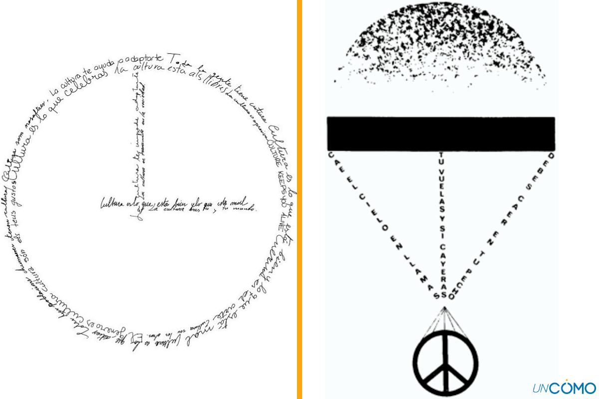 Poesía visual: qué es y ejemplos