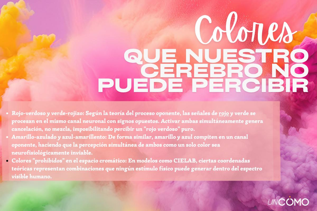 Colores que no existen en la naturaleza