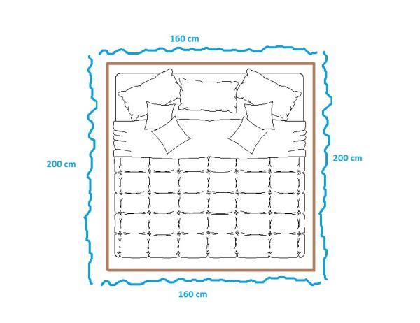 Cómo construir una red para mosquitos - Paso 3