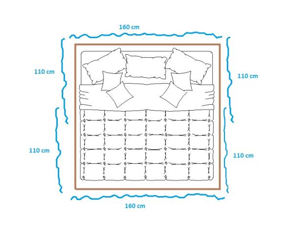 Cómo construir una red para mosquitos - Paso 4