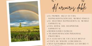 Qué significa ver un arcoíris doble: interpretación espiritual y simbólica