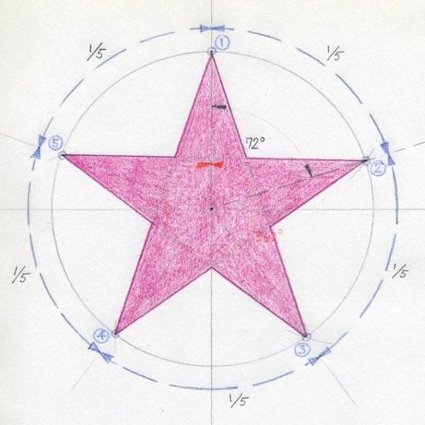 esquema de dibujo de estrella
