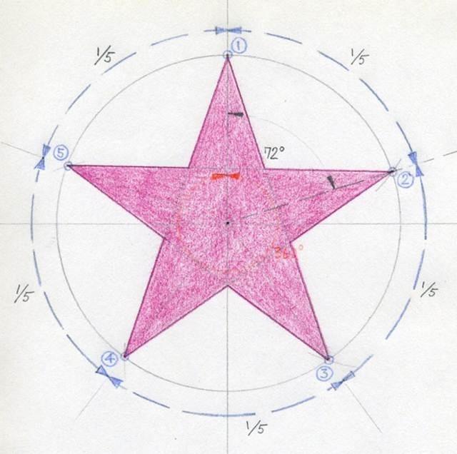 Como dibujar una estrella de 5 puntas con compás como-dibujar-una-estrella-de-5-puntas-con-comp-s