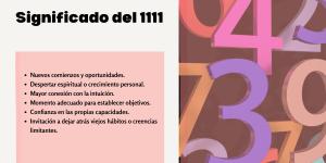 Qué significa el número 1111: mensaje espiritual y numerológico