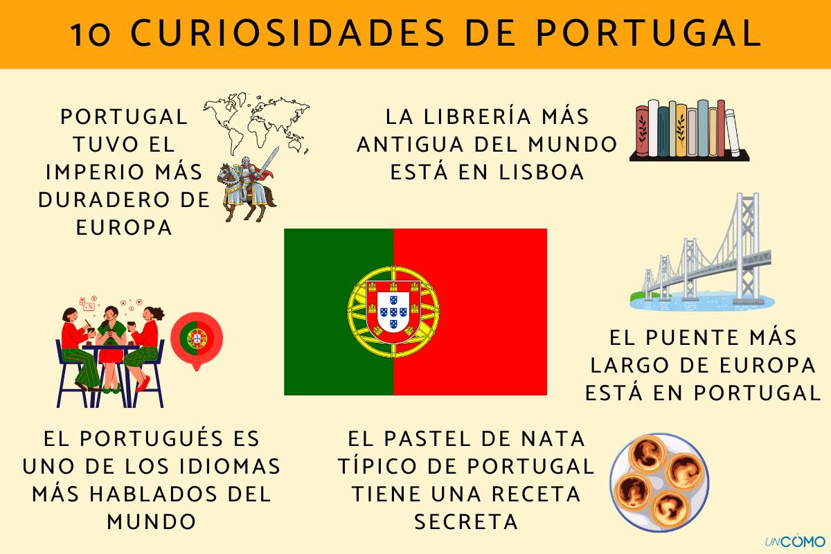 Curiosidades de Portugal que seguro que no conocías