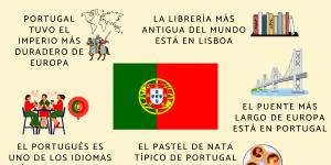 Curiosidades de Portugal que seguro que no conocías