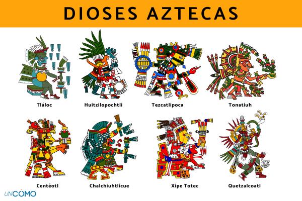 Cuáles son los principales dioses aztecas