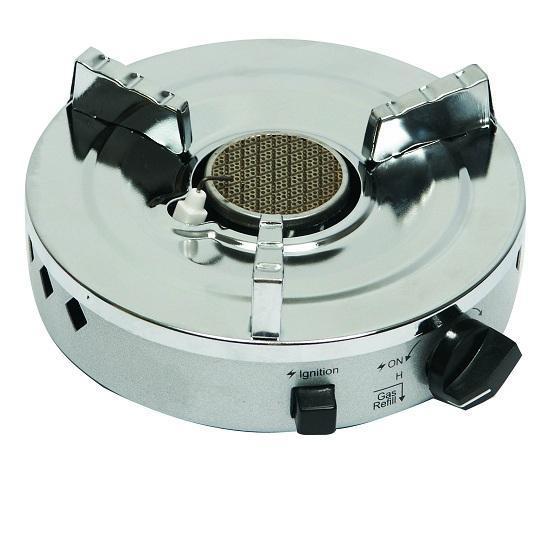 Cómo hacer una cocina de biogás