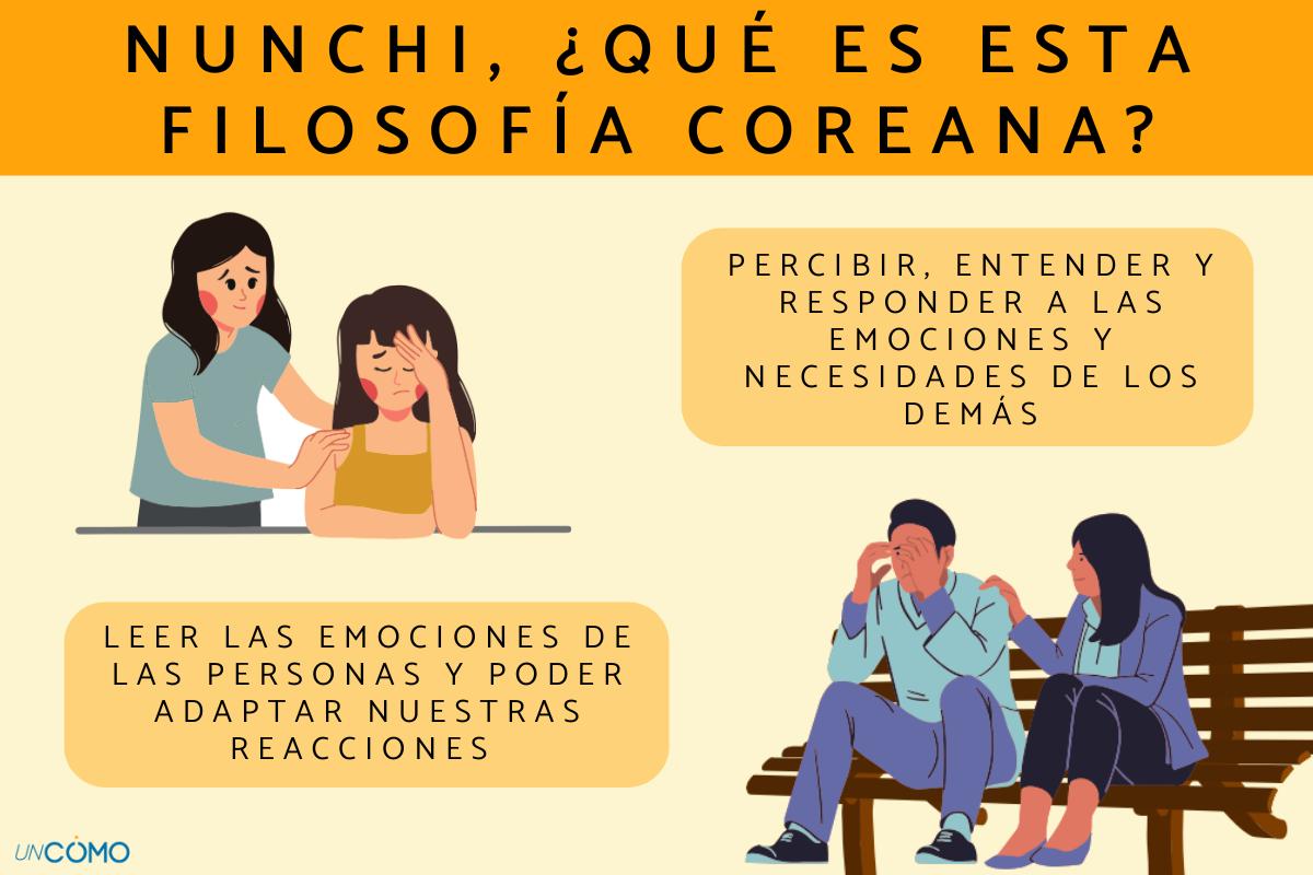 Nunchi, ¿qué es esta filosofía coreana para conectar con los demás?