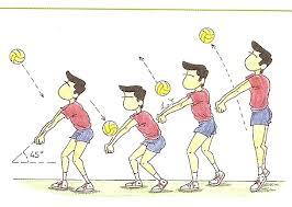 Los toques en voleibol - Toque de antebrazos