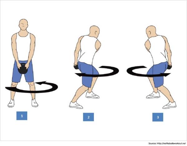 Ejercicios con pesas rusas - Paso 6