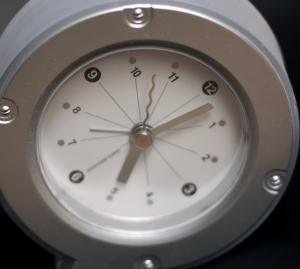 Cómo gestionar el tiempo