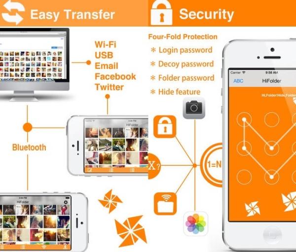 Las mejores apps de seguridad - HiFolder