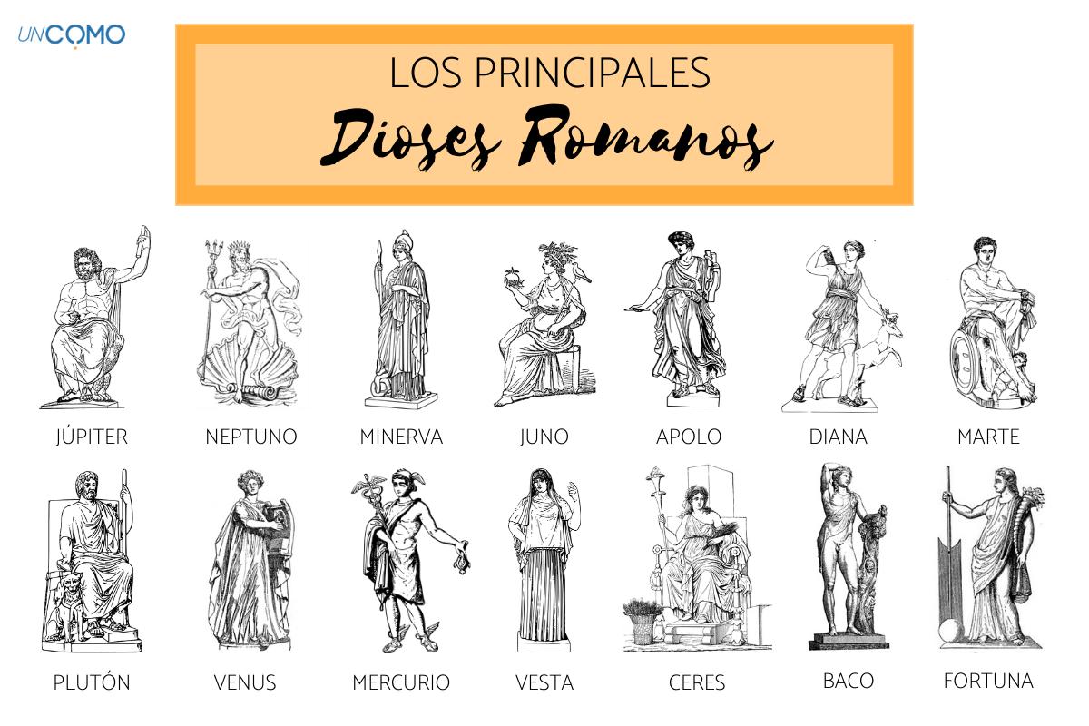 Cuáles son los principales dioses romanos