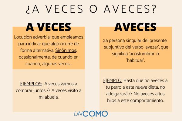 Cómo se escribe a veces o aveces - A veces