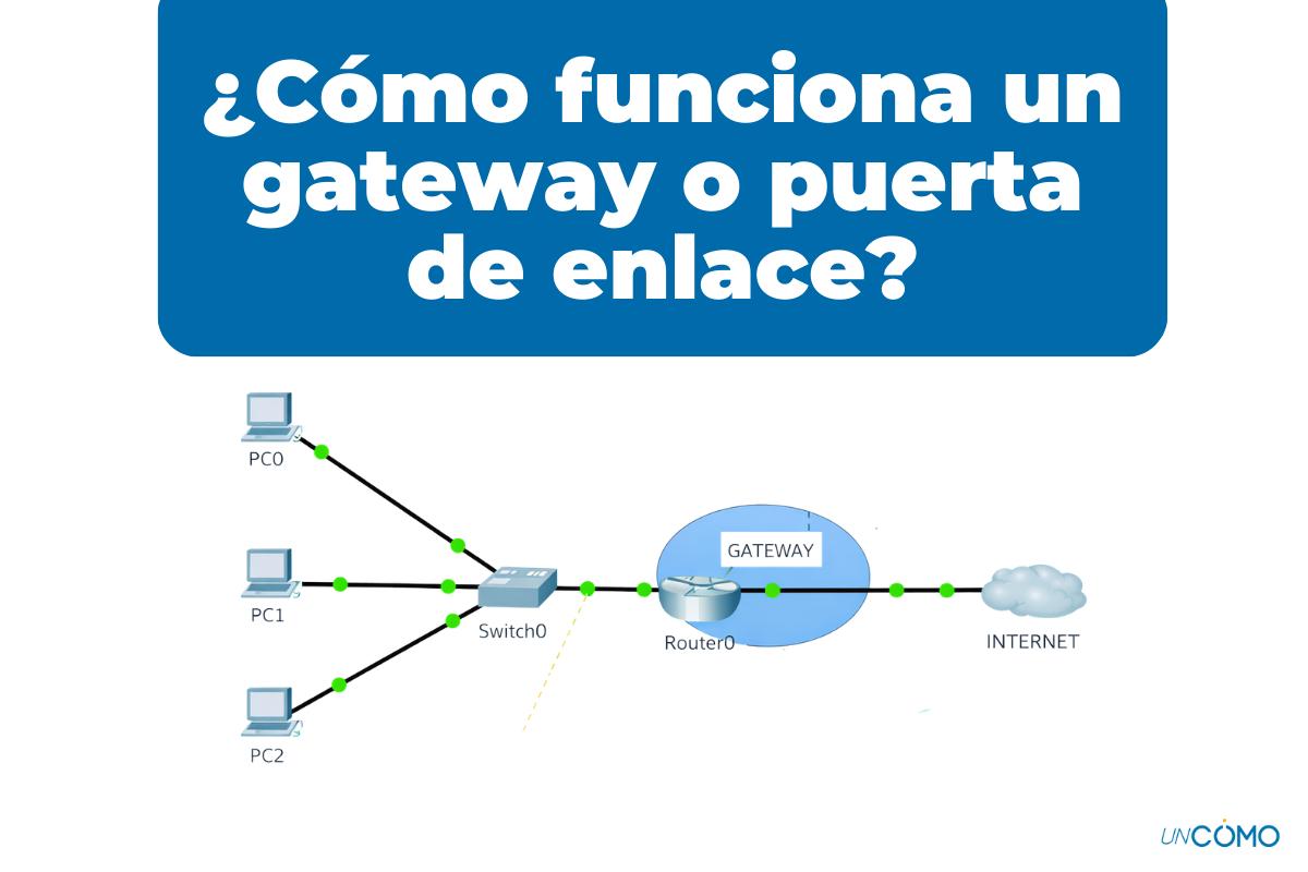 Gateway: qué es, para qué sirve y diferencia con un router