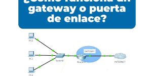 Gateway: qué es, para qué sirve y diferencia con un router