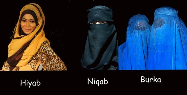 Cómo diferenciar el velo musulmán