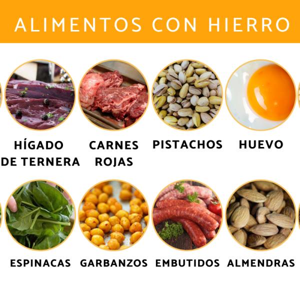 9 Alimentos Ricos En Hierro: Impulsa Tu Energía y Salud